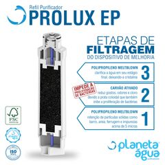 Refil-Purificador-Prolux-Ep-Electrolux-Pe10b-Pe10x1